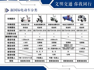 新国标电动车分类