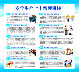 安全生产十条硬措施海报