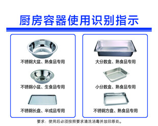 厨房容器使用识别指示图