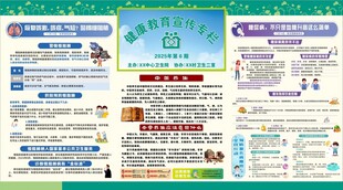 健康教育宣传栏