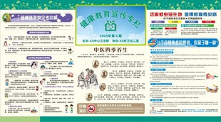 健康教育宣传栏