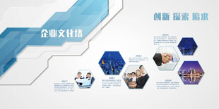 公司简介企业文化墙展板