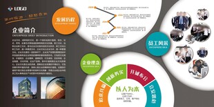 公司简介展板海报