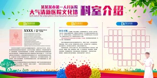 医院文化墙科室文化墙