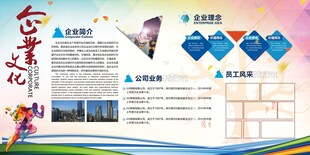 企业简介文化墙展板海报