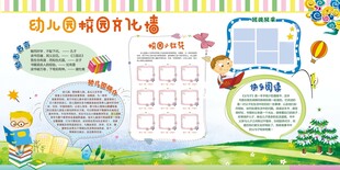 幼儿园校园文化墙展板