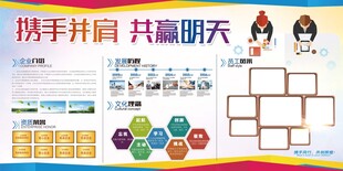 公司简介文化墙展板海报