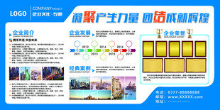 公司简介文化墙展板海报