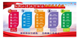 学校 五育