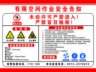 有限空间作业安全告知牌