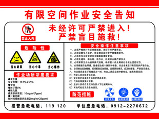 有限空间作业安全告知牌