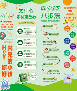 辅导展板