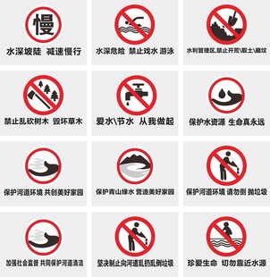 常见禁止类标识合集