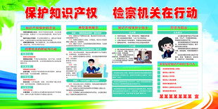 保护知识产权宣传海报
