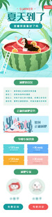 夏日水果长图