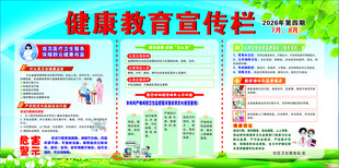 健康教育宣传栏展示