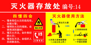 灭火器存放处标识牌