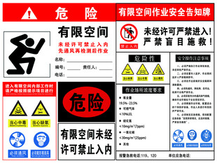 有限空间安全警示标识