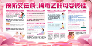 预防艾梅乙母婴传播