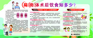 扁桃体退休人员医保报销知识海报