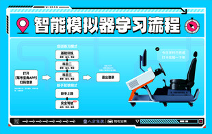 智能模拟学习流程展示图