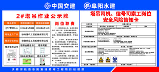 安全生产知识宣传栏