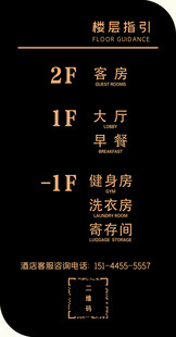 商场楼层指引牌
