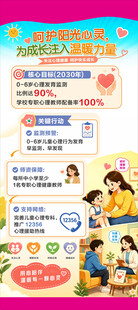 妇幼心理展架
