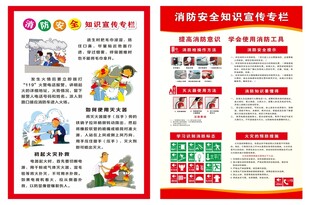 消防安全知识宣传海报