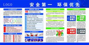 安全环保宣传栏展示