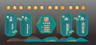 校园办学特色文化墙