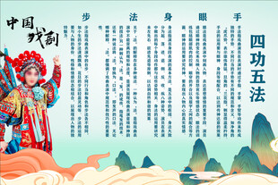 戏剧 四功五法