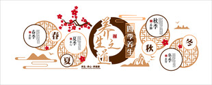 中医文化墙