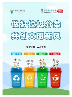 垃圾分类  海报