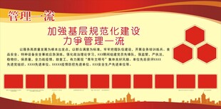 青年文明号基层管理规范制度