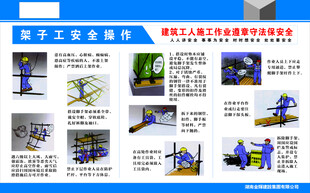 工地工业设备展示宣传