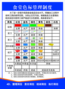 学校食堂色标管理制度