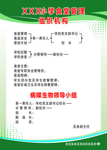 学校组织架构展板