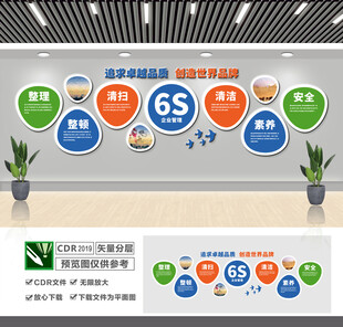 6S企业管理文化墙