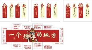 直播间文化墙
