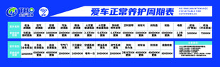 汽车养护周期表