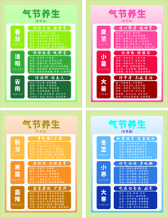 中医养生 四季养生药膳