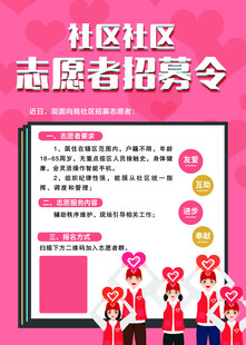 社区志愿者招募海报