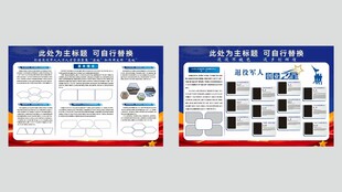 成果展示展板