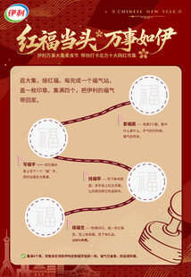 红福当头万事如意贺卡设计