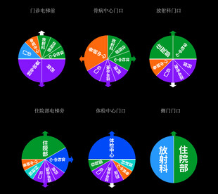 彩色地面指引标识射灯画面