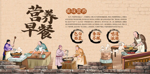 早餐