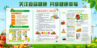 校园食品安全 