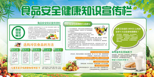 校园食品安全