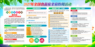 学生安全防范知识宣传海报